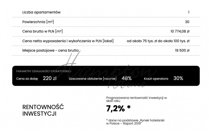 powiat aleksandrowski, Ciechocinek, Tężniowa, Inwestycja w zdrowie i spokój.